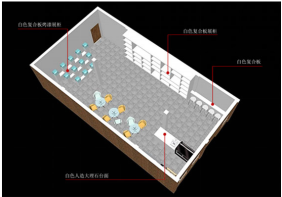 神獸學院